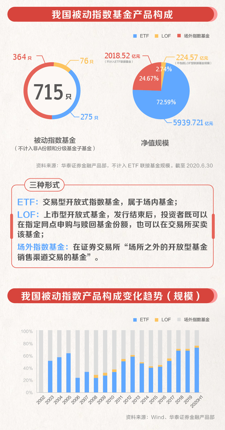 2019-全年度资料免费大全，解锁知识，共享未来2021全年资料免费大全优势