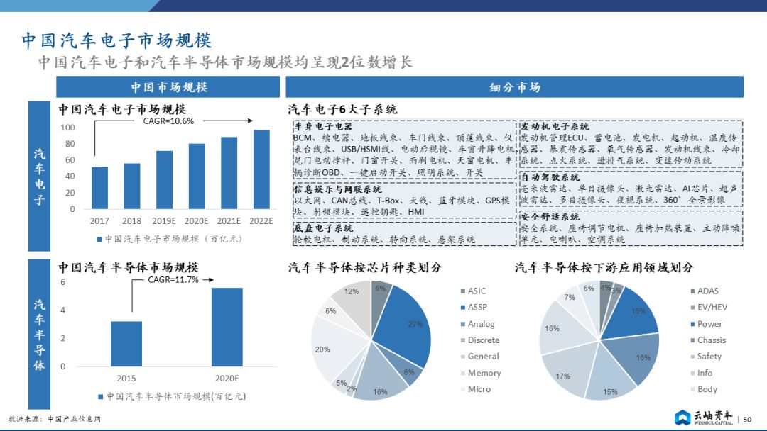 澳门码资料，2019-至今的深度分析与未来展望2020澳门码资料传奇18码