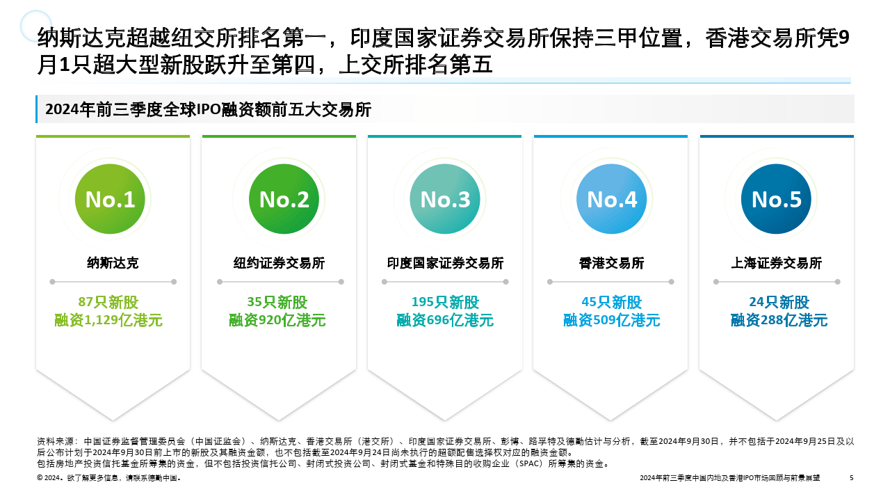 2018年香港开奖结果，回顾与展望香港开奖结果2018年37期开奖记录
