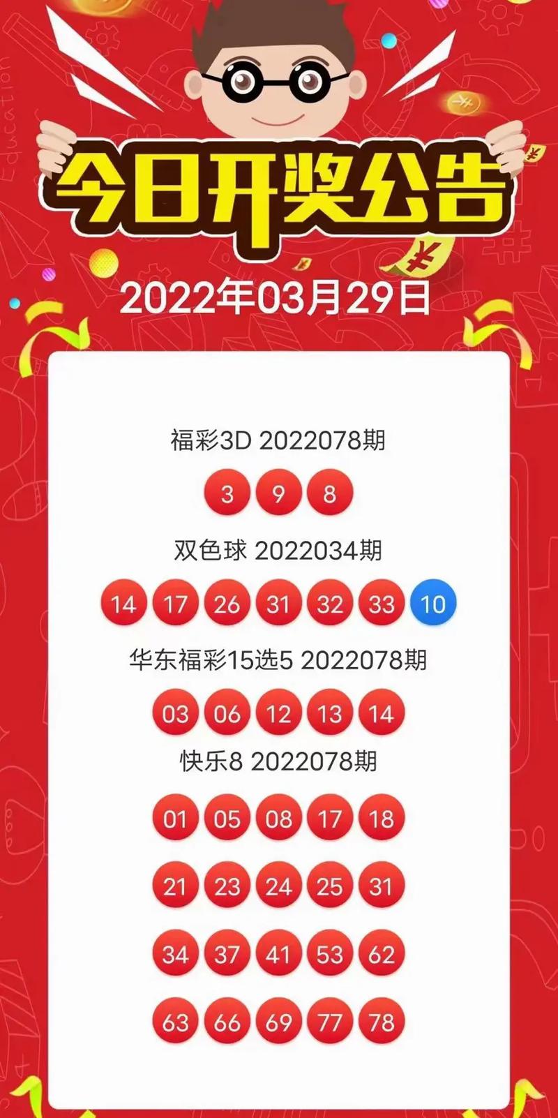 今晚六开彩，揭秘幸运时刻的查询之旅今晚六开彩开奖开奖结果 开奖结果