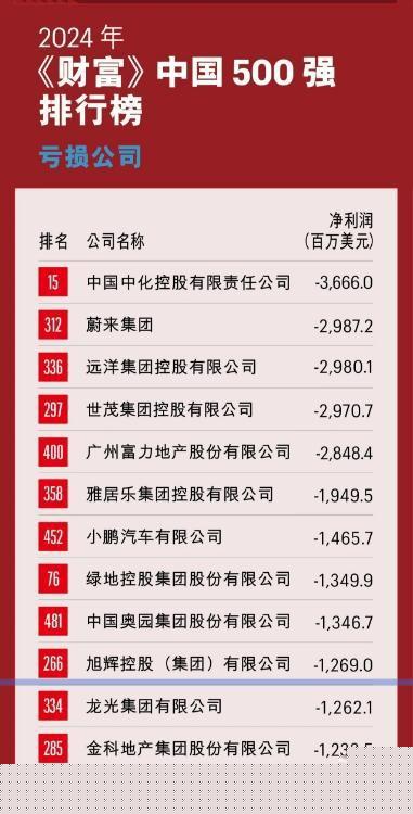 2035年，49图库大全免费资料图的未来展望49图库大全免费资料图2023年
