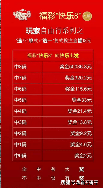 彩富网与天空彩票，手机报码的数字游戏彩富网天下彩天空彩手机报码大全98年第九期开彩结果