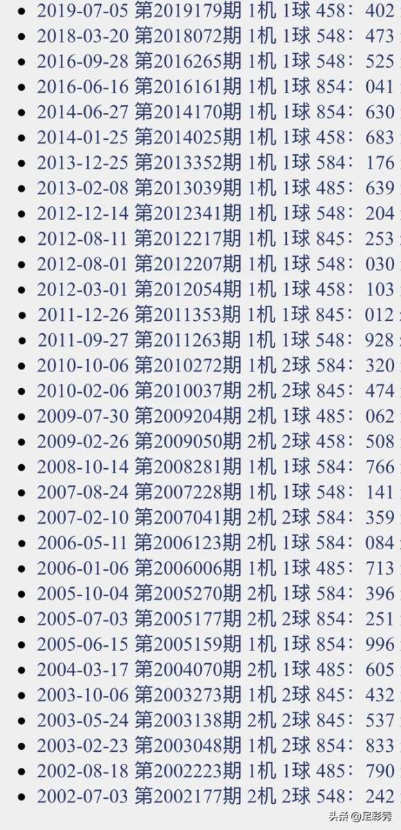 彩经网