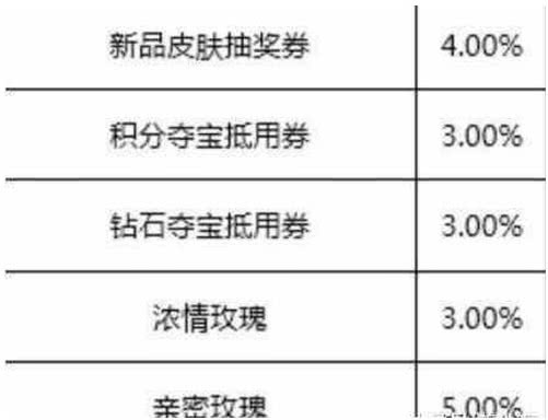 揭秘2019年六盒宝典最新版开奖结果，一场数字游戏与概率的较量六盒宝典2021年最新版开奖结果澳门金牛网