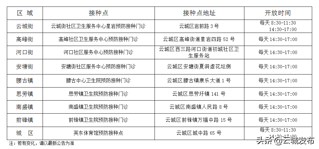 免费49彩图库，港澳地区资料全解析49彩图库免费的资料港澳l0149