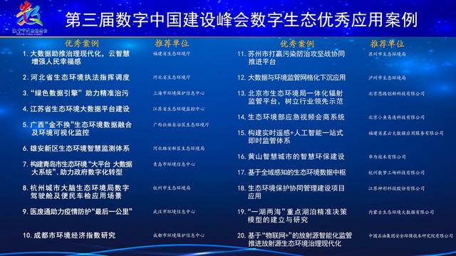 3D双彩论坛，探索数字世界的多彩维度3d双彩论坛字谜175000