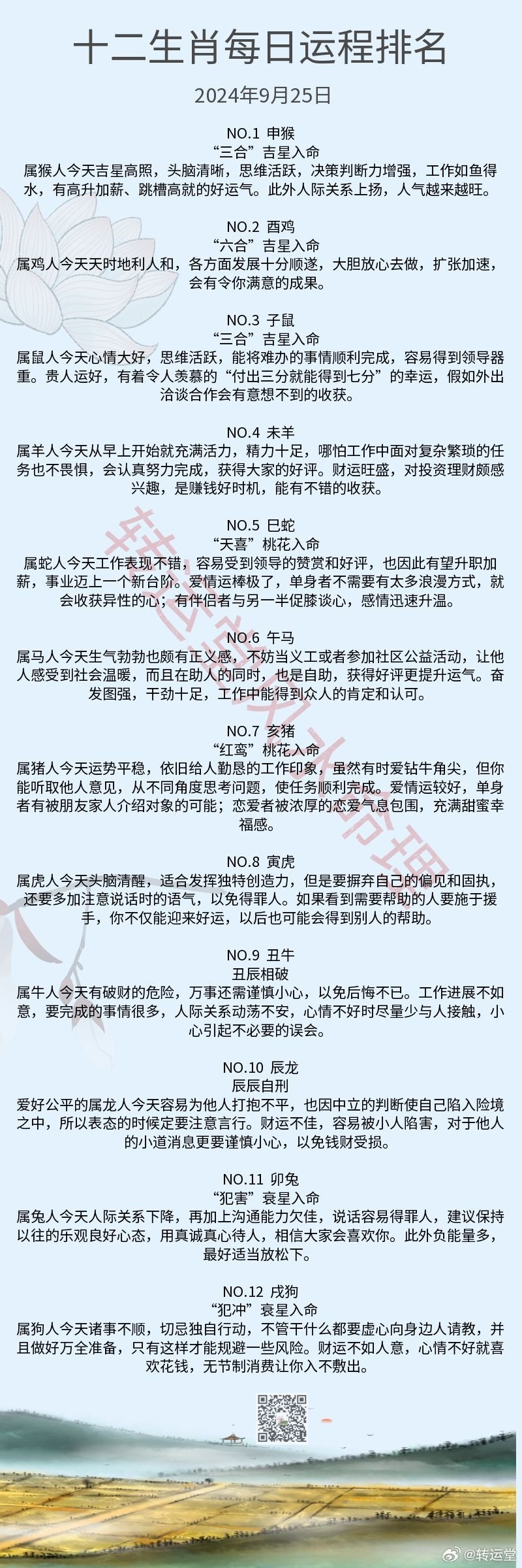 肖彩经，揭秘生肖与幸运的神秘联系一肖彩经正版资料