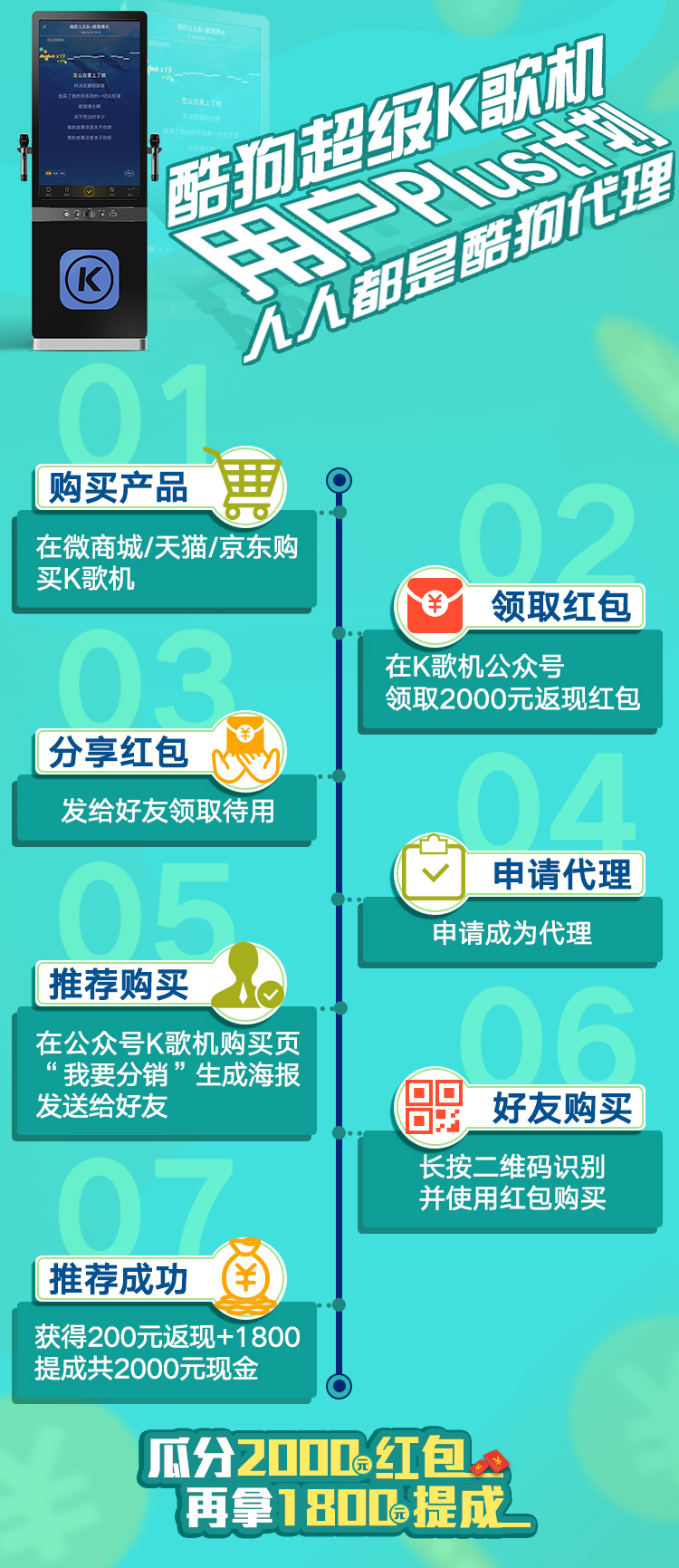 管家婆20-4免费资料使用方法，解锁高效管理与决策的秘籍管家婆2021年全年免费资