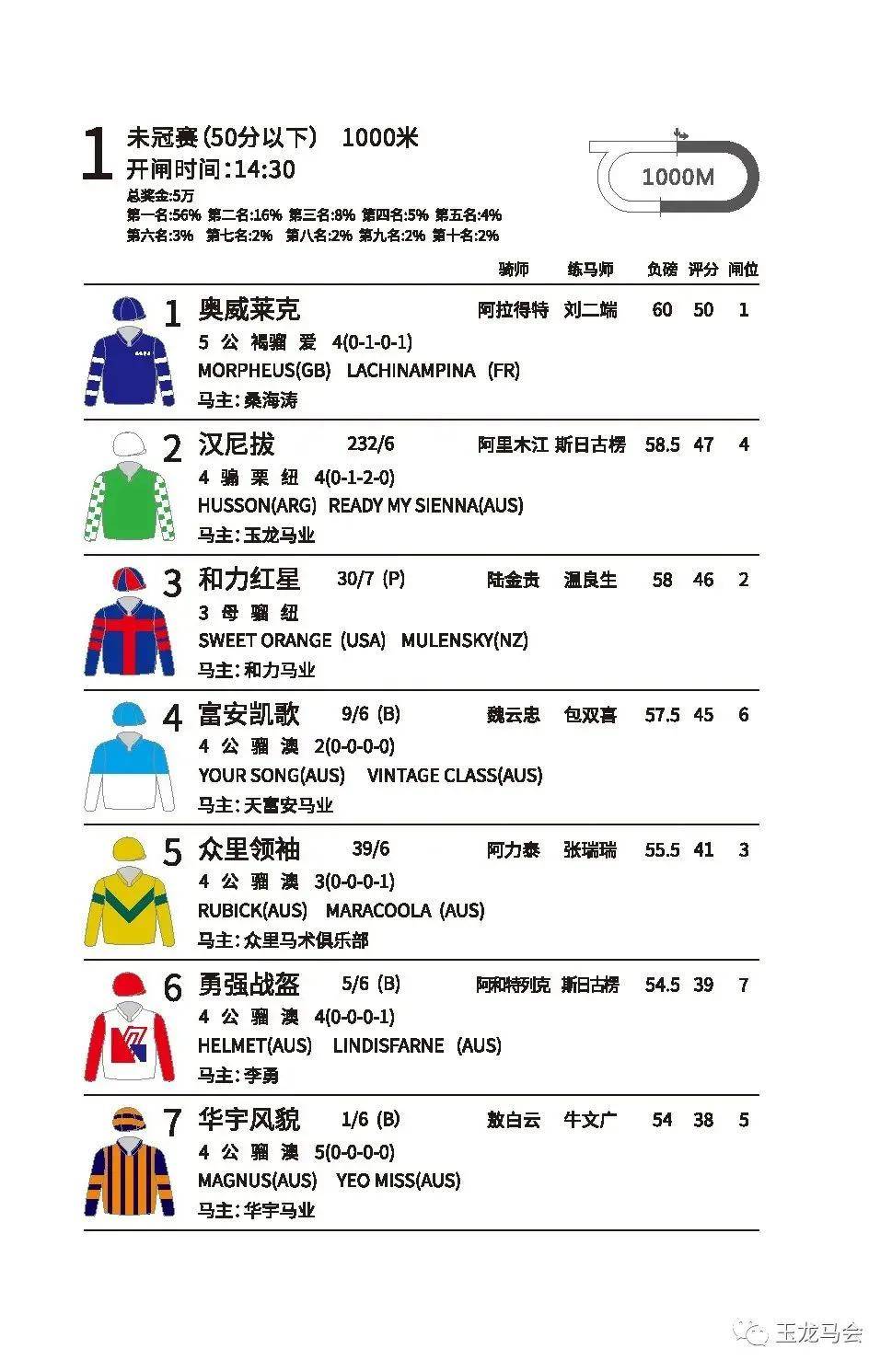 免费公开的二四六资料大全，解锁知识与信息的宝库二四六资料大全公开周公解梦