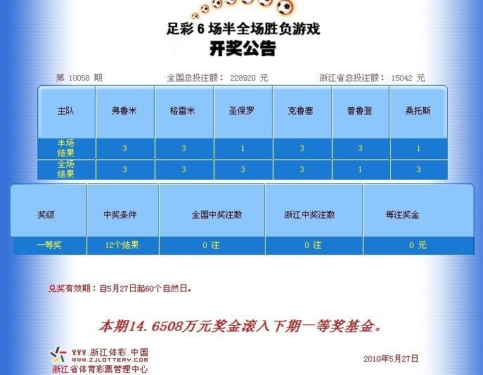 今日六开彩，揭秘数字背后的幸运与期待今天六开彩开奖结果是什么