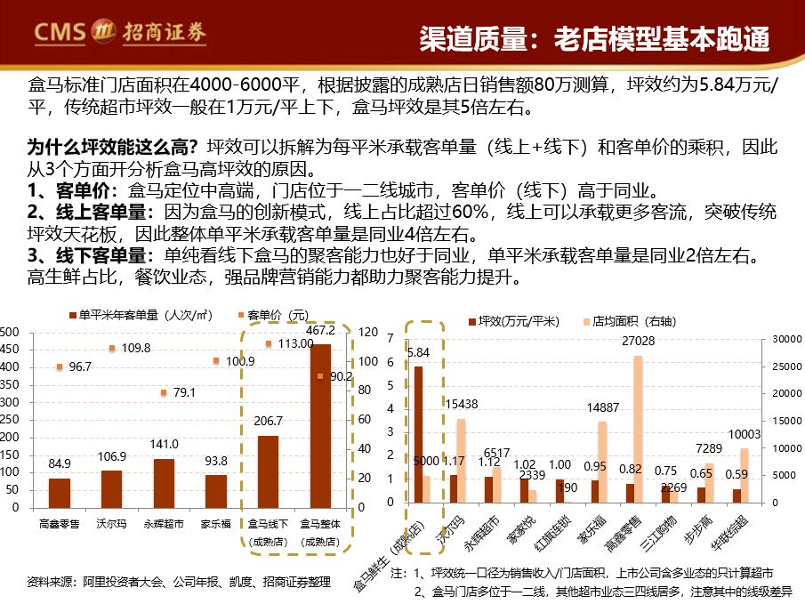 2035年香港特马预测，科技与传统的交融2023年香港今晚特马开什么