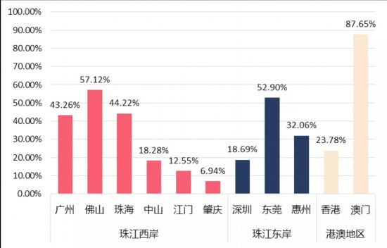 澳门六开彩2019-至今，年度回顾与资料分析