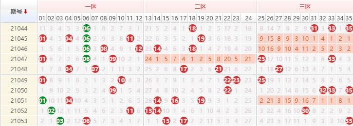 今日开奖，揭秘彩票背后的数字游戏与期待三地今天开奖结果号码