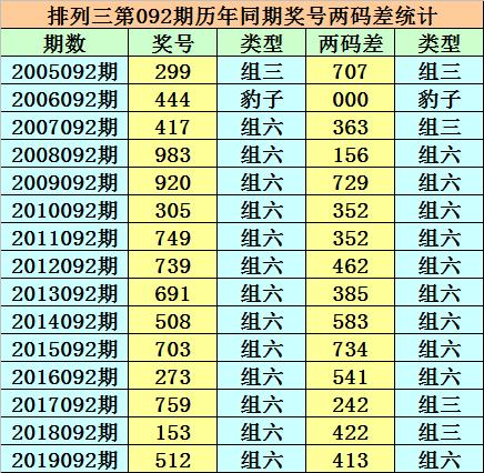 探索246cc983的神秘之旅，解锁数字背后的秘密