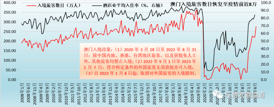 澳门彩市新春展望，203年澳門今晚的神秘数字2023澳门今晚开什么澳门第3115期