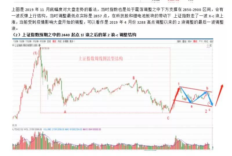 概率与乐趣