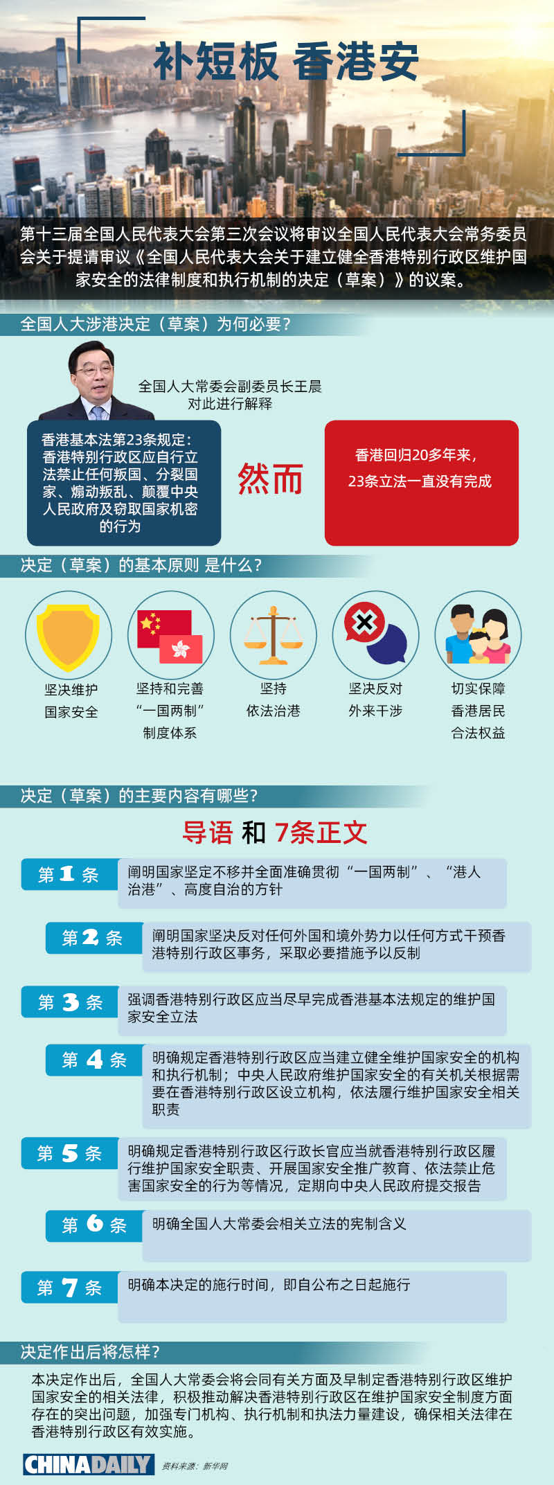 探索香港免费资料六会宝典，解锁城市文化与生活的秘密香港免费资料六会宝典第三十期