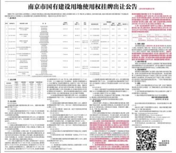 2 金融市场