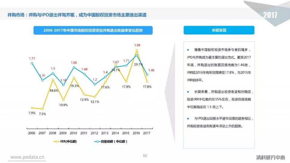 澳门历史开奖结果