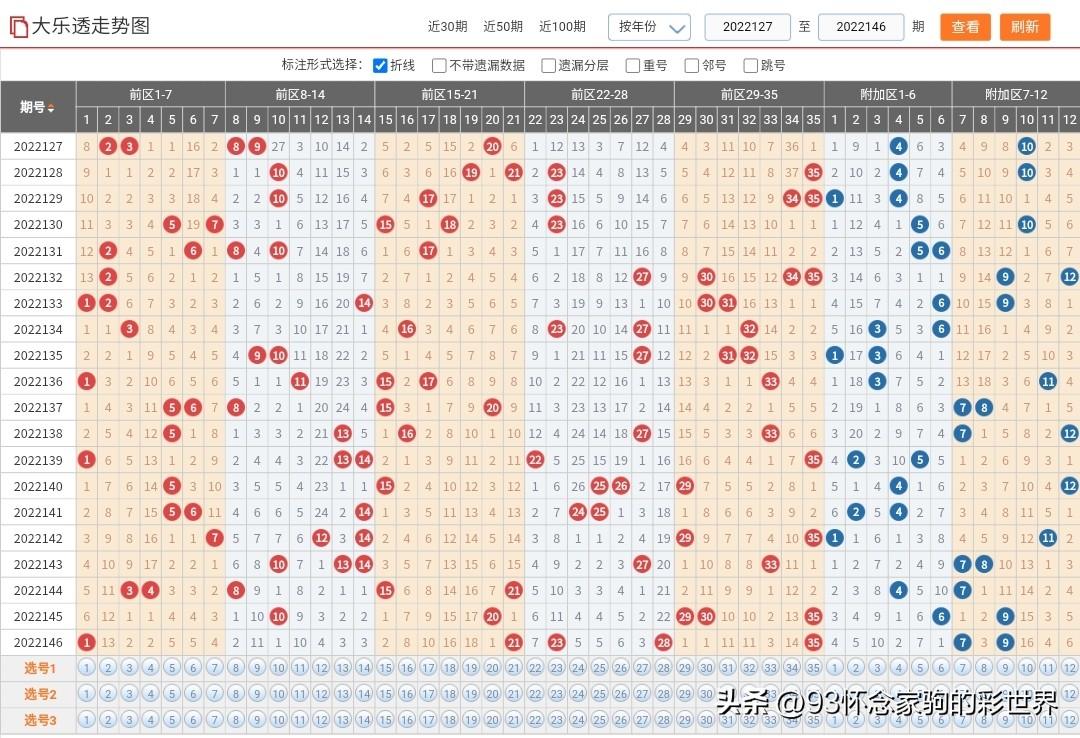 今晚香港开奖结果揭秘，彩民期待与惊喜的碰撞香港本期开奖结果今晚开彩一期开什么