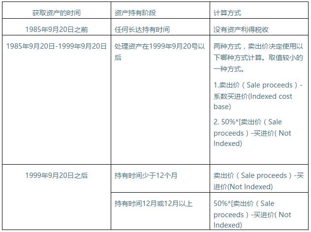 揭秘新澳内部资料精准一码，深度解析与理性探讨澳门内部正版资料大全一