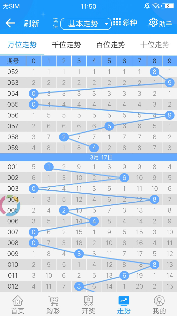 2046年澳彩综合资料大全，探索未来彩票的无限可能2024年澳彩综合资料大全最新版本更新日期