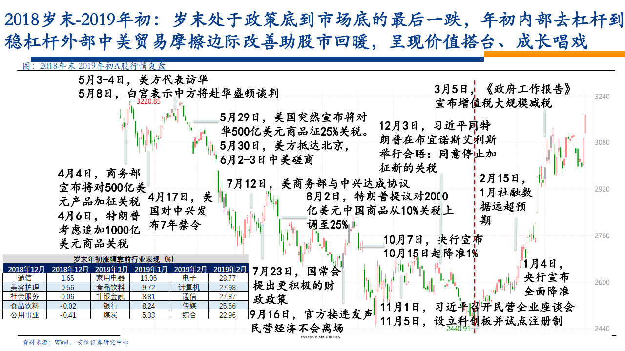 2046年，新奥门天天开彩的未来展望与理性分析2025澳天天开好彩大全