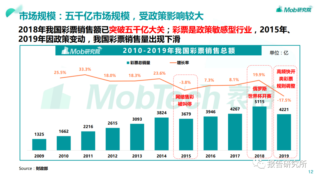 精准预测未来，新澳20-4年资料分析的深度洞察2020年澳门新版资料