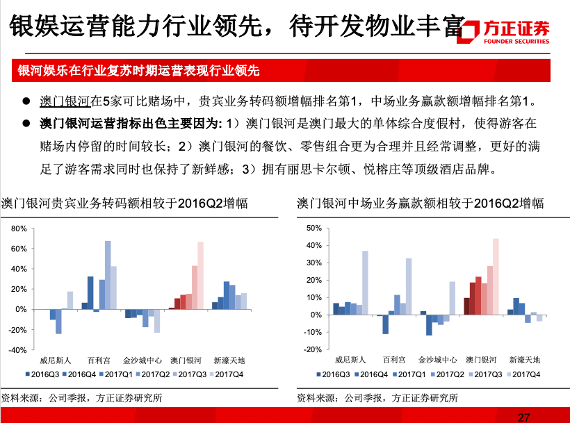 澳门新资讯，全面解析与精准资料大全澳门最精准免费资料大全旅游景点