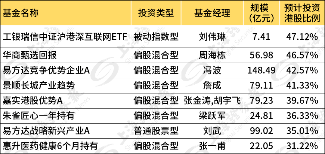 2036年澳门三肖预测，理性看待彩票与未来展望2023澳门三肖三码100%功能指南