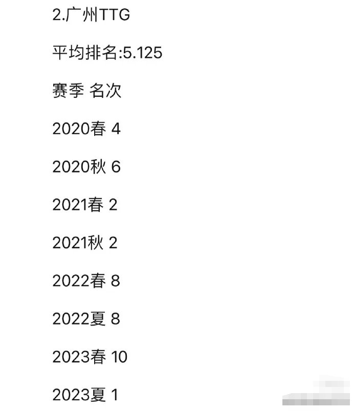 引言部分（约304字）特马资料最准2024开奖前一天0期
