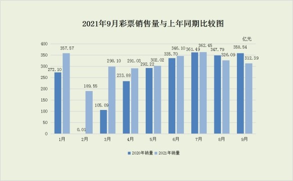 澳门彩市，2019年回顾与未来展望—理性看待彩票，享受生活乐趣的智慧选择2020澳门今晚开什么特马文山苗族风情网