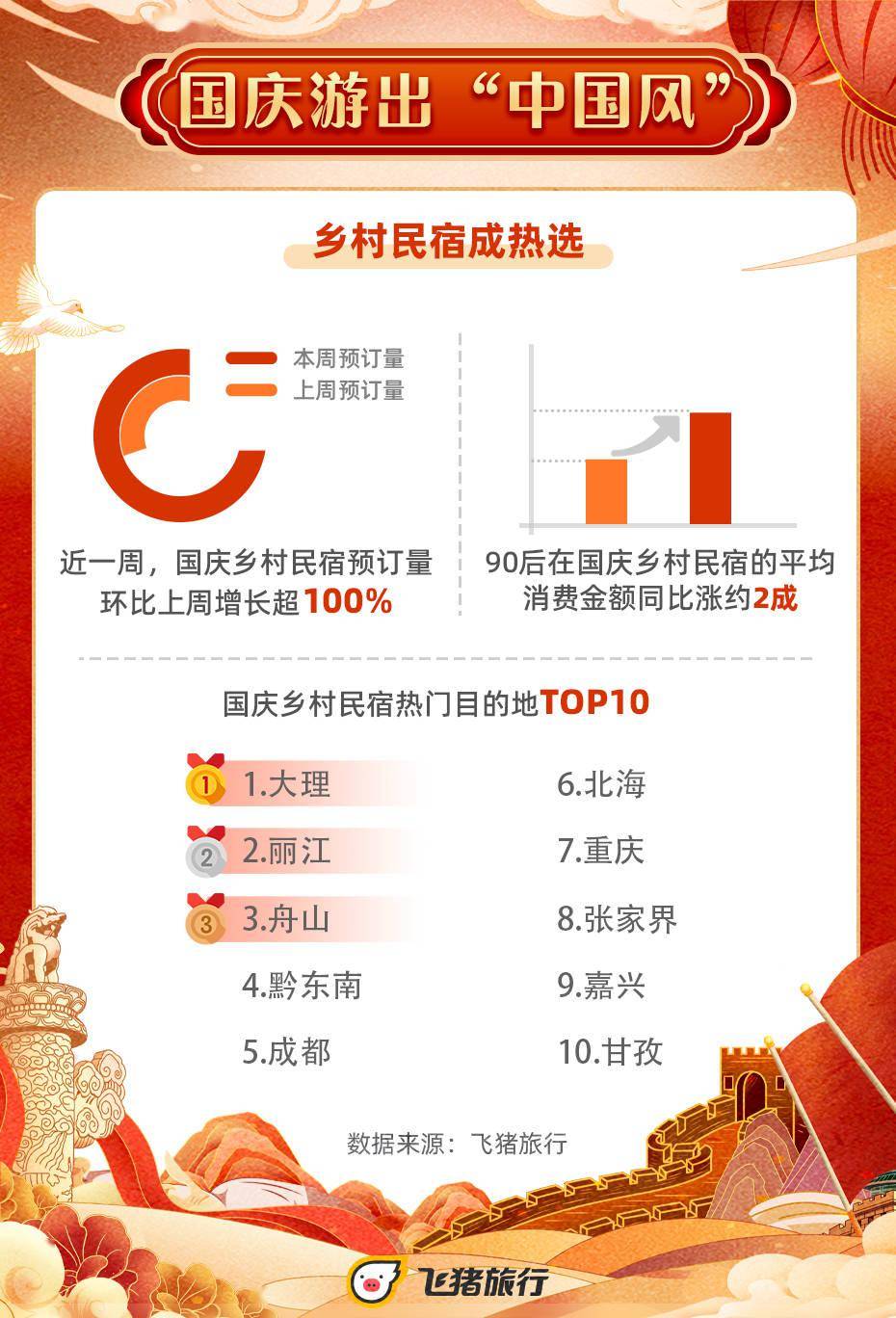 探索新奥门资料大全204，正版资料的全面解析与价值新奥门资料大全正版资料2024生肖号码