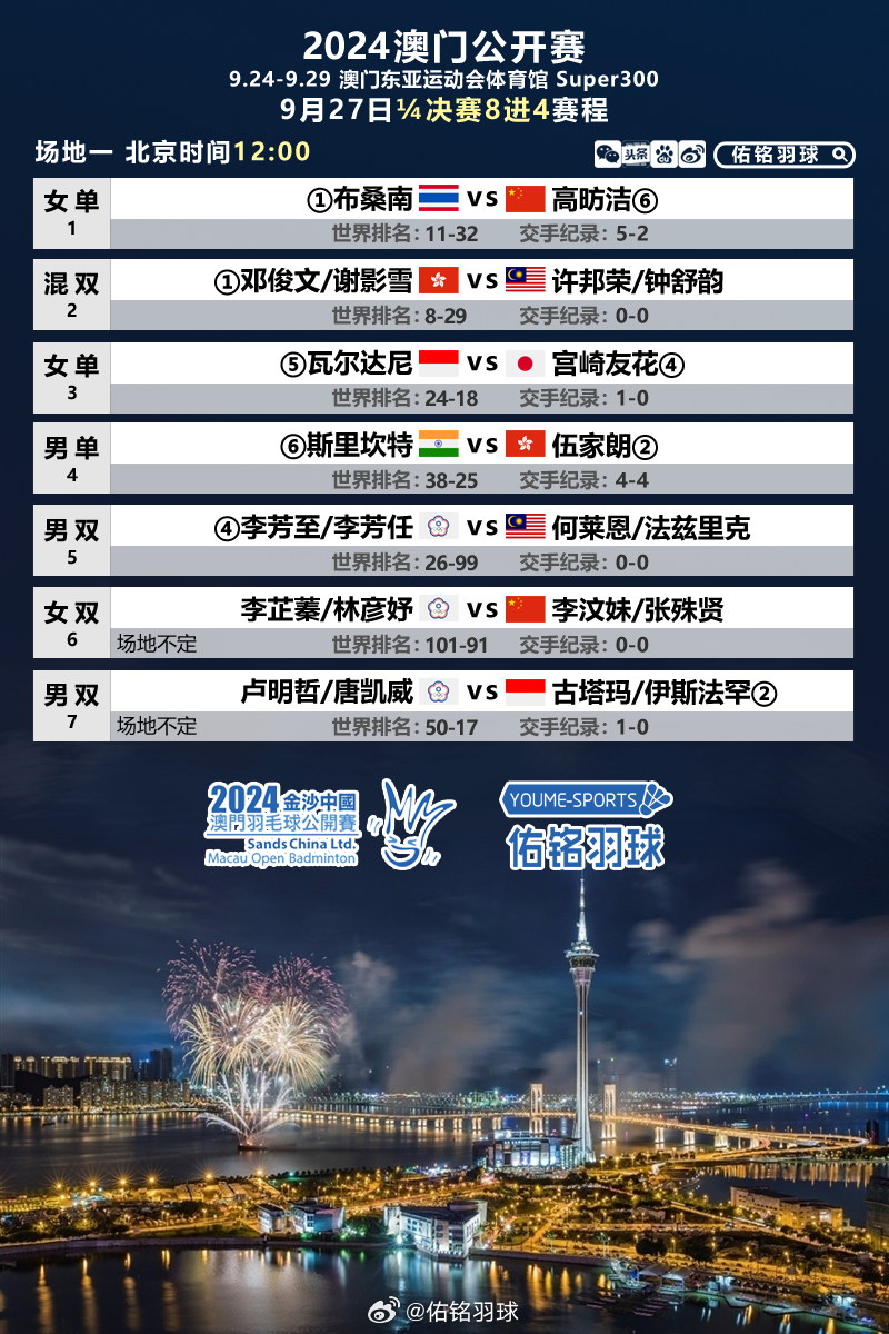 2035年澳门未来展望，科技创新与文化融合的璀璨篇章2023澳门今晚开特马开什么号