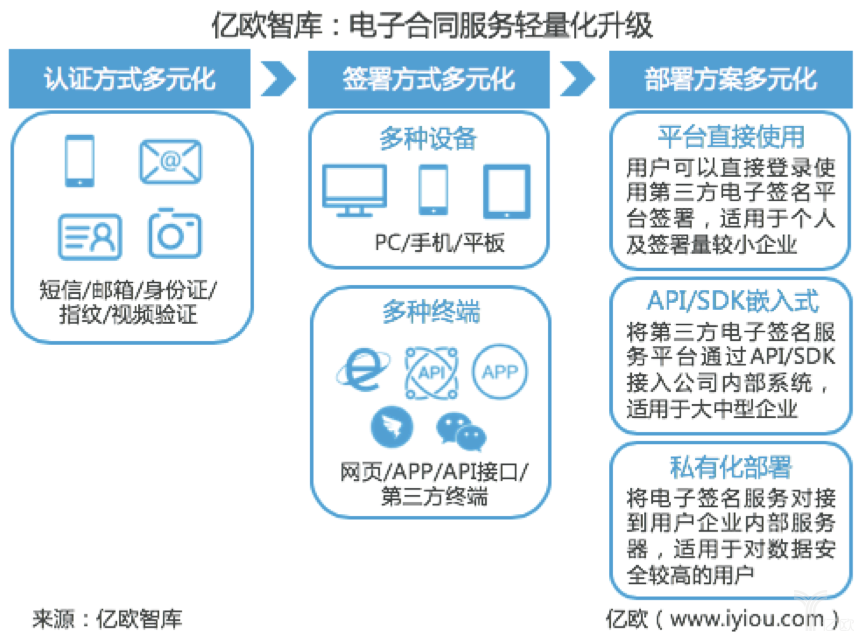 探索新澳彩资料，免费资源与3D图库的深度解析2025年正版资料免费大全