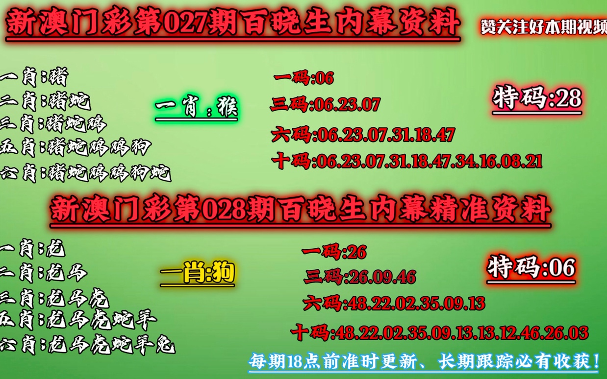 澳门今晚必中一肖一码准确99新新家园95