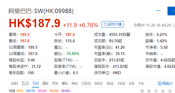 2046新澳历史开奖记录
