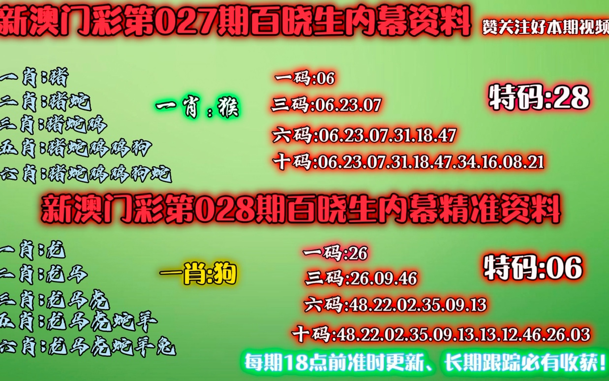 澳门最难一肖一码一码077期