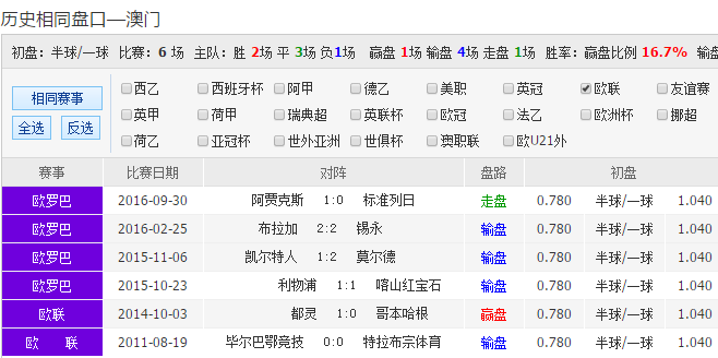 2043年新澳彩开奖结果历史记录查询，透明化与理性投注的探索澳彩2020开奖结果+开奖记录