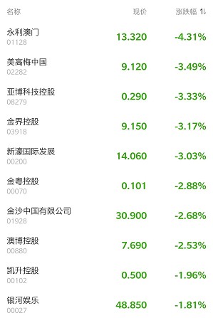 澳门三肖预测，精准分析，理性投注澳门三肖三码精选期期