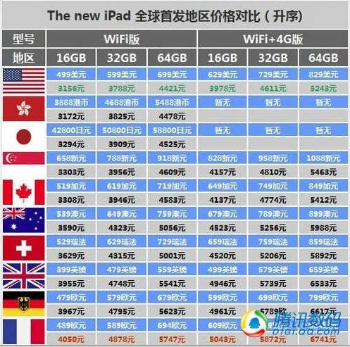 香港港六开奖结果今天开什么338822