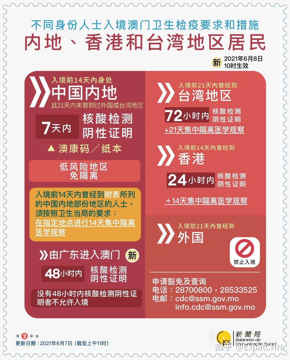 揭秘493278.CC，澳门资料大全的真相与风险警示（含虚构内容）