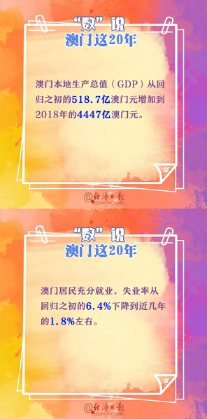 2043年新澳门开奖结果，数字背后的故事与未来展望2024新澳门开奖结果记录查询