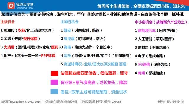 租房 第99页