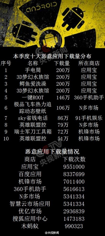 澳门正版资料大全，揭秘真实与安全的娱乐信息平台澳门正版资料大全资料生肖卡i