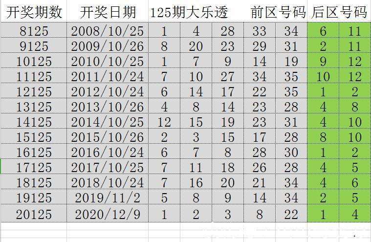 2048年，澳今晚开奖的神秘数字与未来预测2021年澳门142期开奖资料