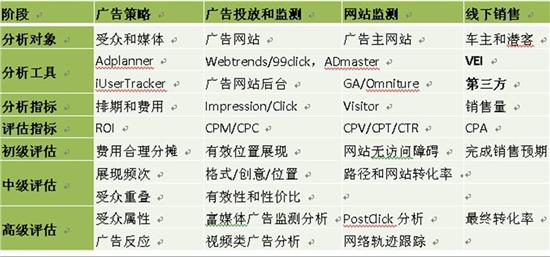 澳门三肖与精准预测，一场数字游戏的迷思澳门三肖三码精选期期
