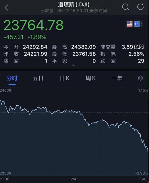 2048与新澳门今晚开特马直播，数字游戏中的现实隐喻？一场对未来娱乐方式的深度探讨2025澳门今晚开奖结果