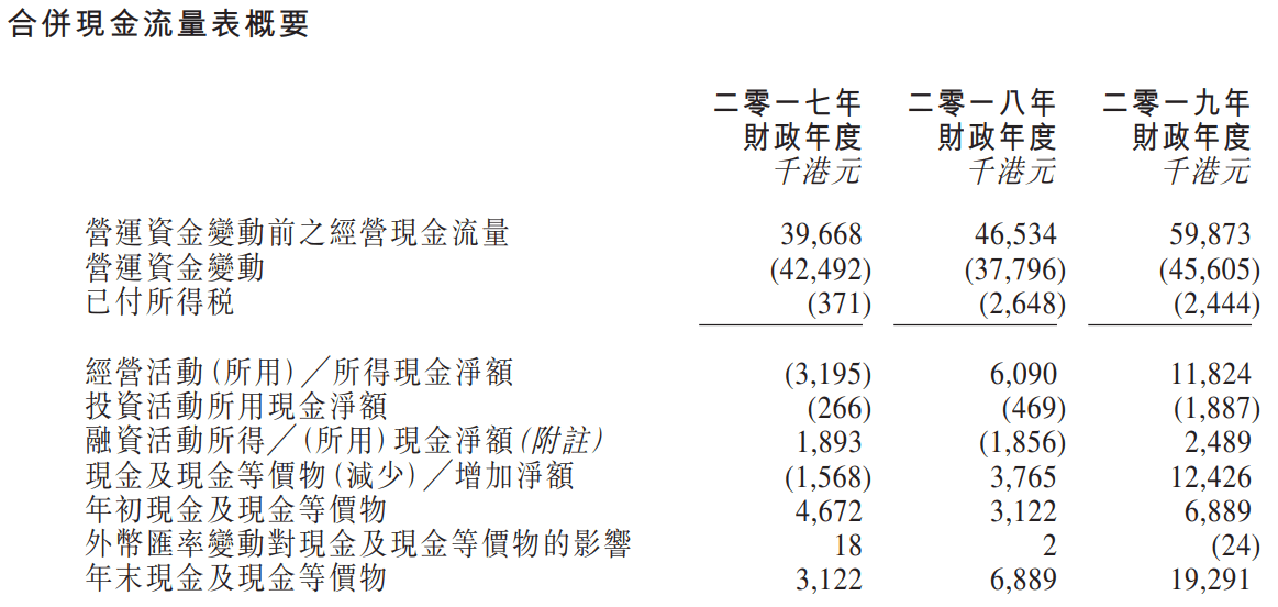 理性看待彩票，以香港今晚开什么码结果为例的深度剖析香港今晚开什么码结果142