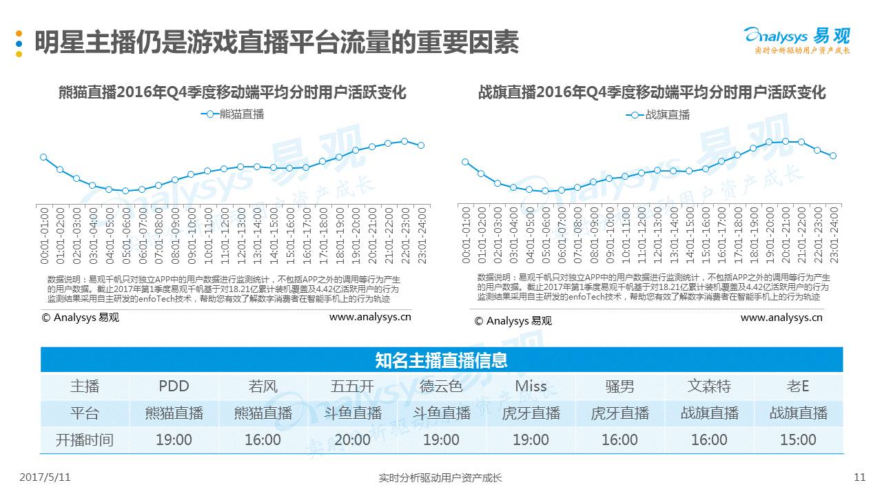 澳门三肖精准预测，揭秘背后的数字游戏与理性分析的平衡点澳门三肖三码精准100%春夏秋冬